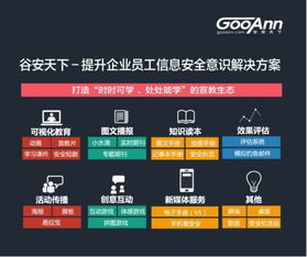 提升信息安全意識，防范勒索軟件威脅